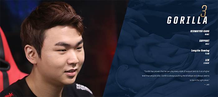 围赛的积分 围赛的积分