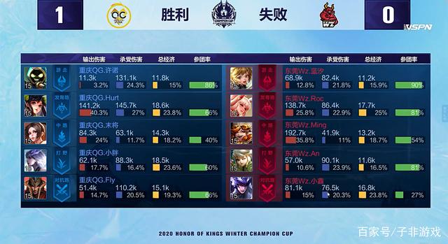 球队在欧洲 球队在欧洲