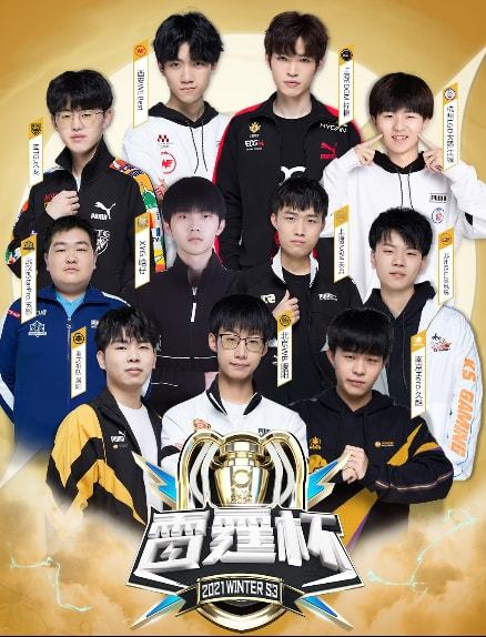 全球各地继 全球各地继