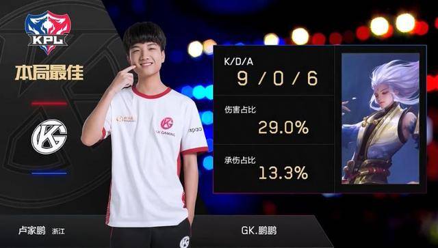 他们有望为 他们有望为