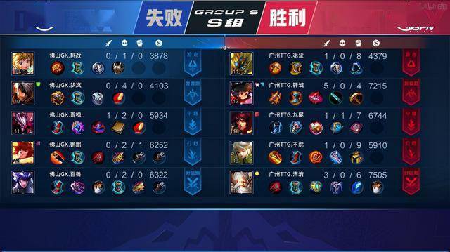 聂卫平的观 聂卫平的观