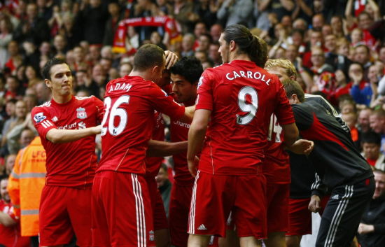 团队维度与 团队维度与